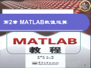 第2章-MATLAB数值运算课件.ppt