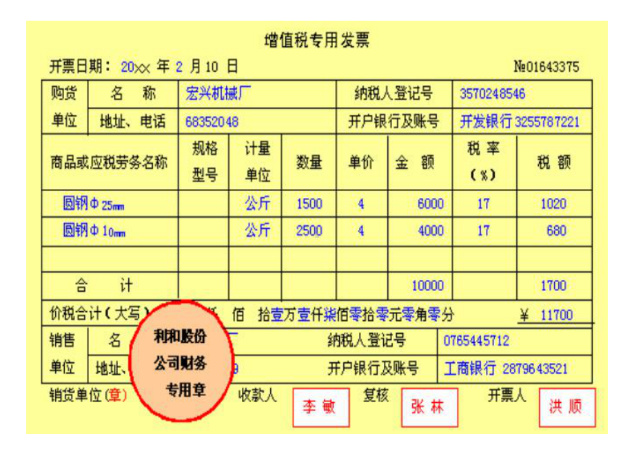 第四章-工业企业主要经济业务的核算-课件.ppt_第3页