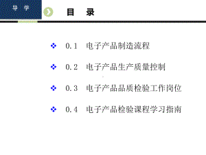 教学课件·电子产品检验电子信息.ppt