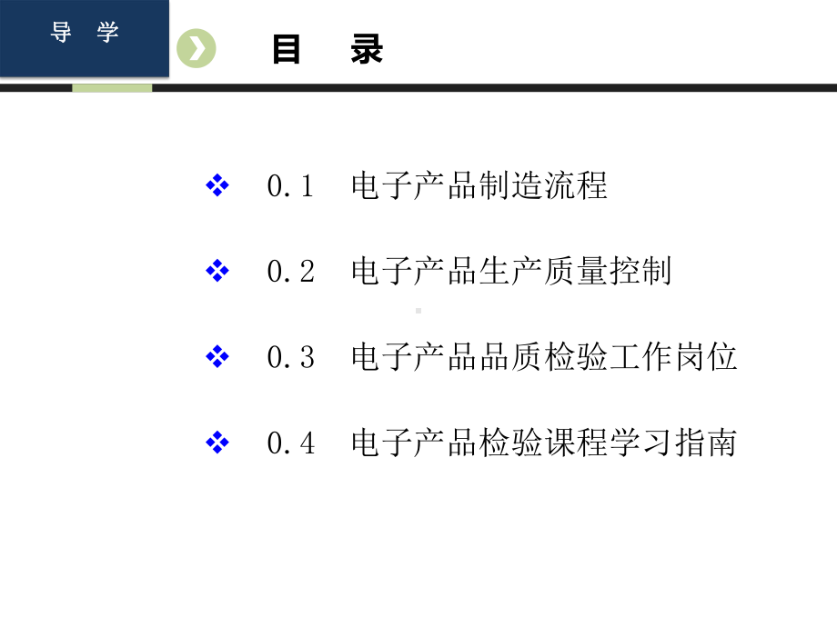 教学课件·电子产品检验电子信息.ppt_第1页