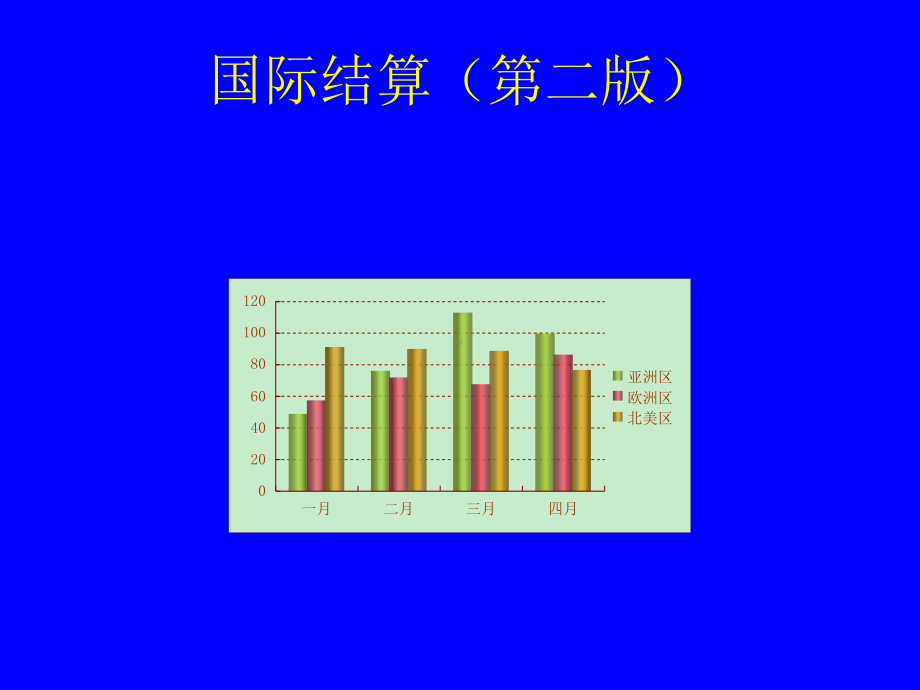 教学课件·国际结算(第二版).ppt_第1页