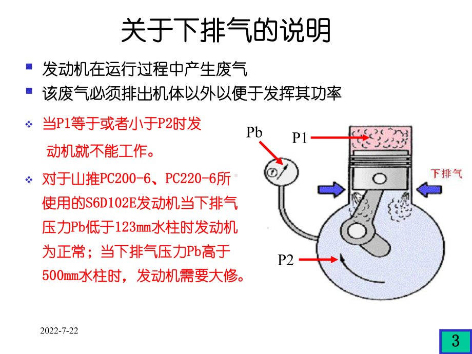 机油消耗说明课件.ppt_第3页