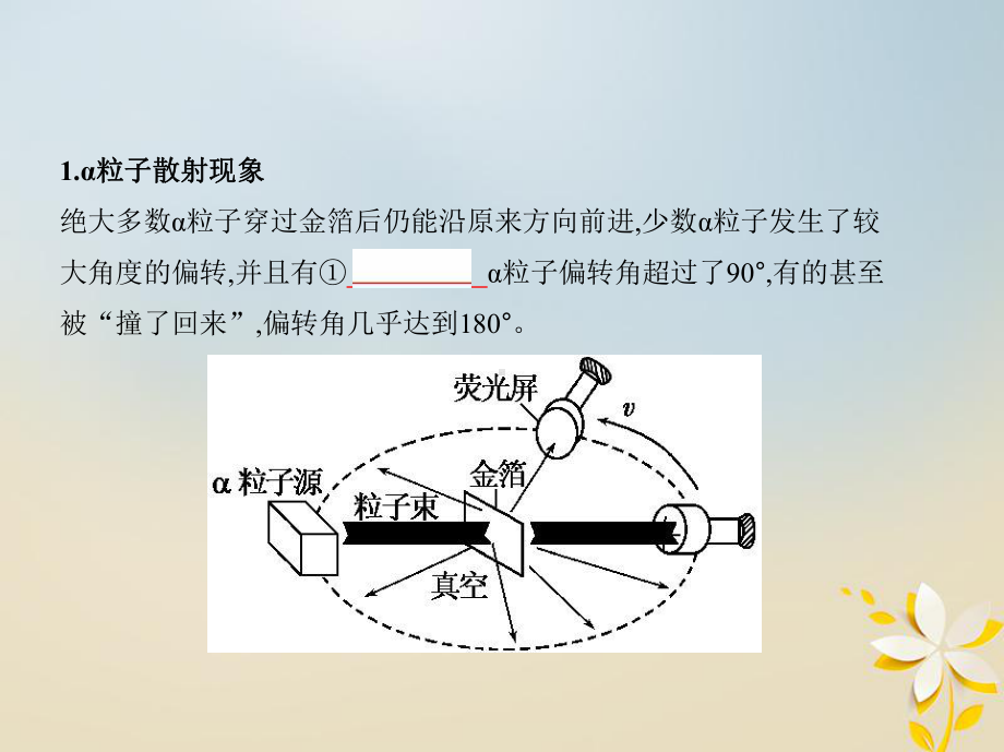 考物理一轮复习第十六章原子结构与原子核第1讲原子结构课件.ppt_第3页