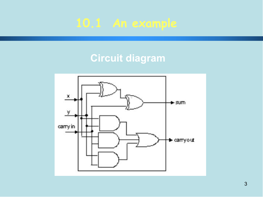 数字设计基础双语课件(第10章).ppt_第3页