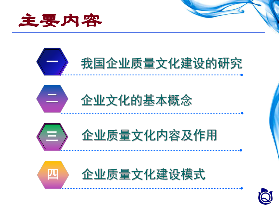 企业质量文化课件.ppt_第2页