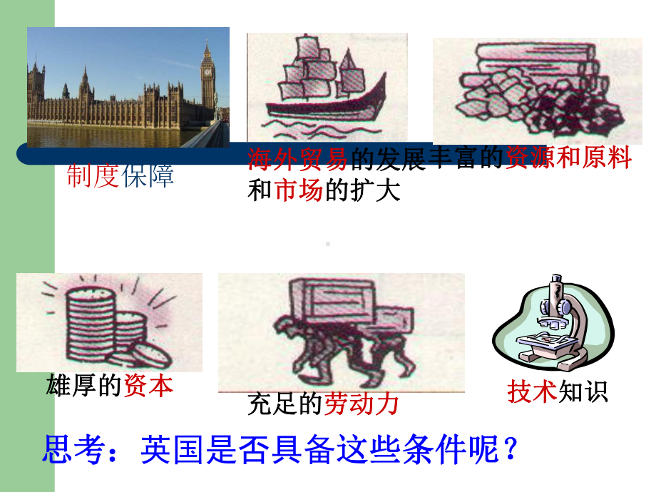 第一次工业革命-(优秀课件)-共38页.ppt_第3页