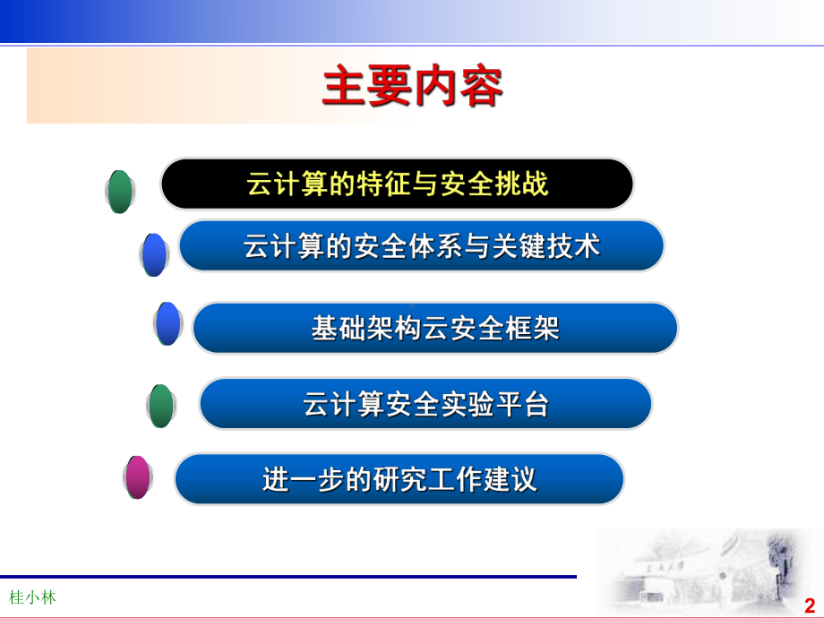 云计算系统中的安全问题-PPT课件.ppt_第2页