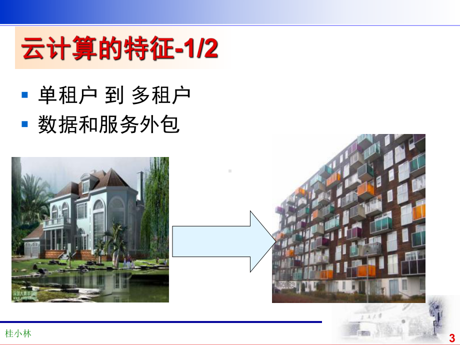 云计算系统中的安全问题-PPT课件.ppt_第3页