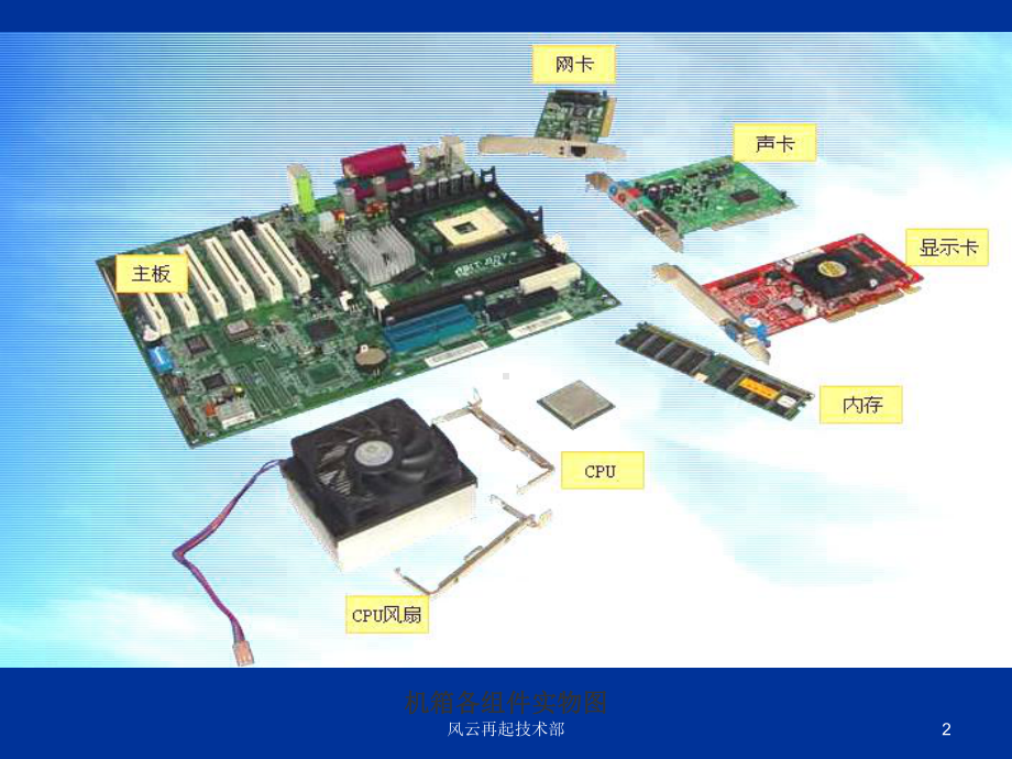 主机的组成与维护课件.ppt_第2页