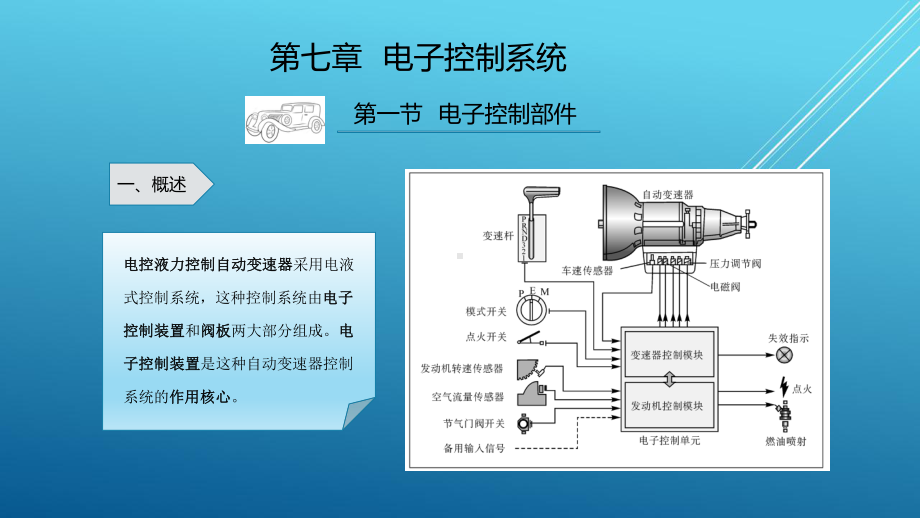 汽车自动变速器原理与维修图解教程第七章PPTMXC课件.pptx_第2页