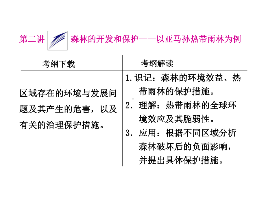 森林的开发和保护以亚马孙热带雨林为例-PPT课件.ppt_第1页