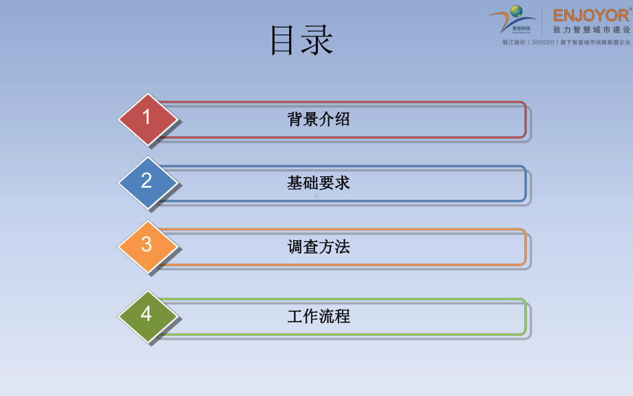 农村土地承包经营权确权登记颁证解决方案-.pptx_第2页