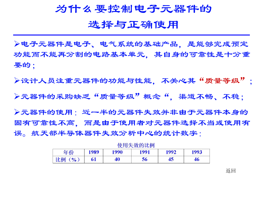 产品可靠度设计91680-共32页PPT资料课件.ppt_第3页