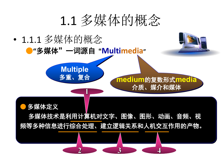 教学课件·多媒体技术及应用教程.ppt_第3页