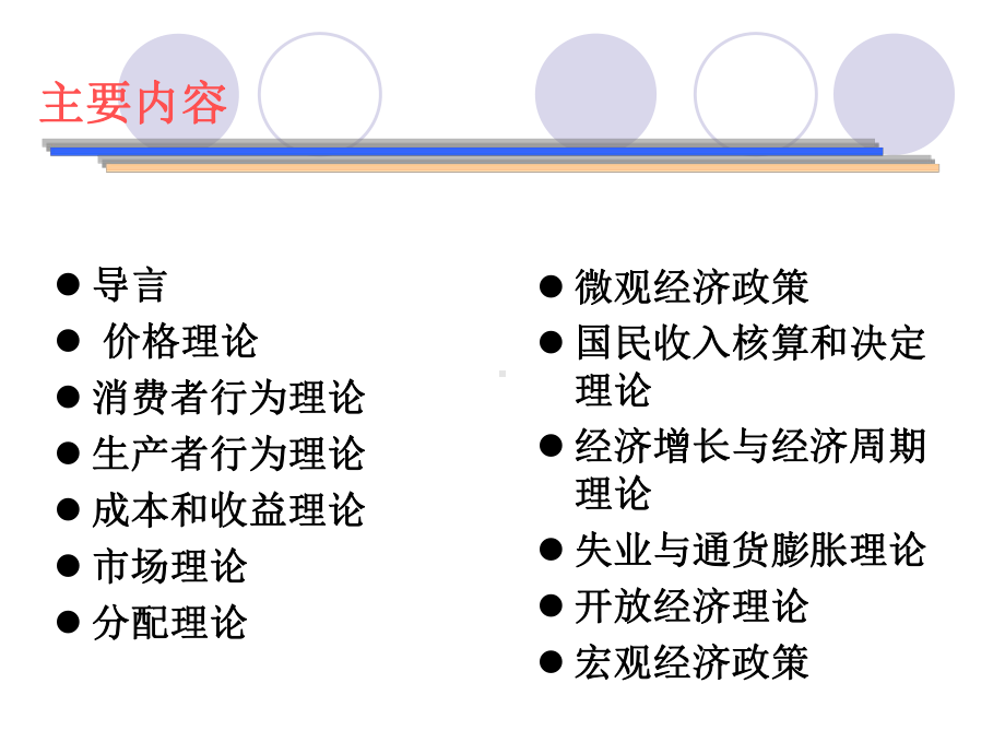 经济学基础.ppt课件.ppt_第2页