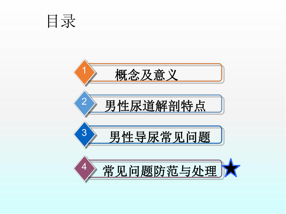 男性导尿常见问题防范及处理医学PPT课件.ppt_第2页