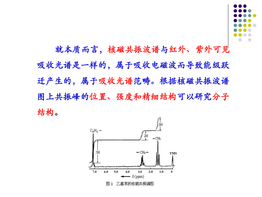 第八章核磁共振波谱课件.ppt_第3页