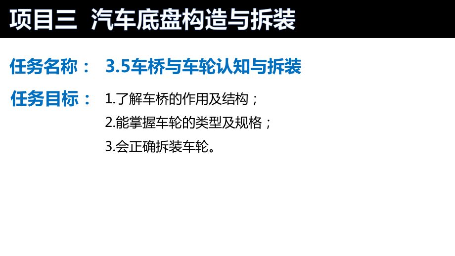 汽车构造与拆装--车桥与车轮认知与拆装课件.pptx_第3页