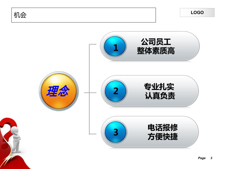 维修公司宣传策划方案-精选.ppt_第3页