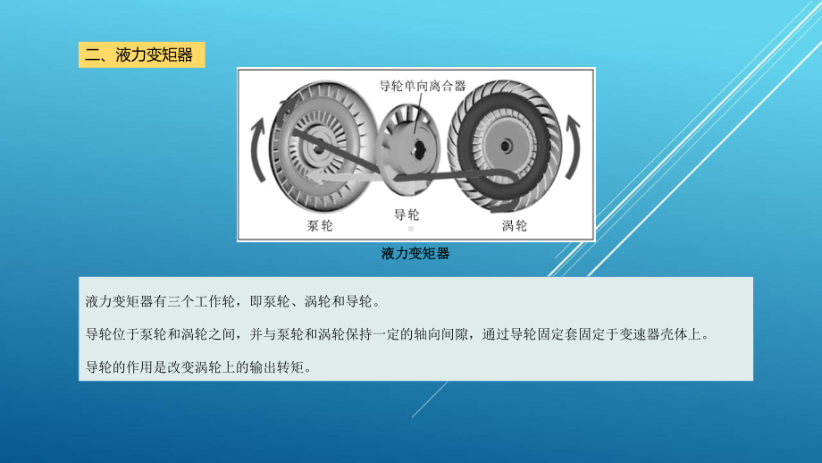 汽车自动变速器原理与维修图解教程第二章LTT课件.pptx_第3页