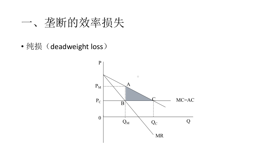 微观经济学-西方经济学-第四版-PPT教学课件试题-大学教学课件.ppt_第3页