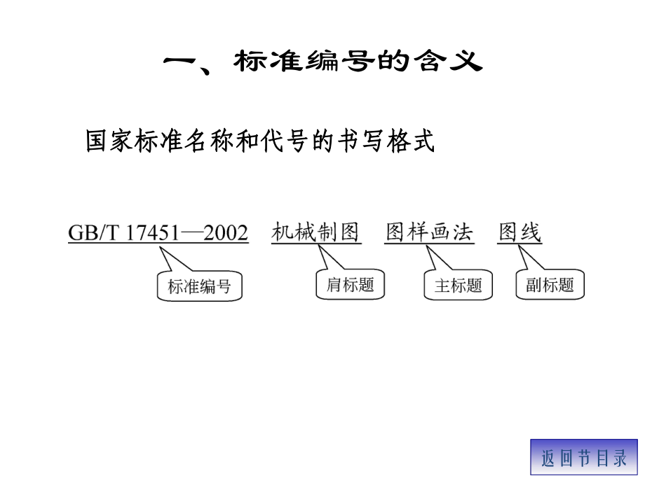 全套课件·机械制图.ppt_第3页