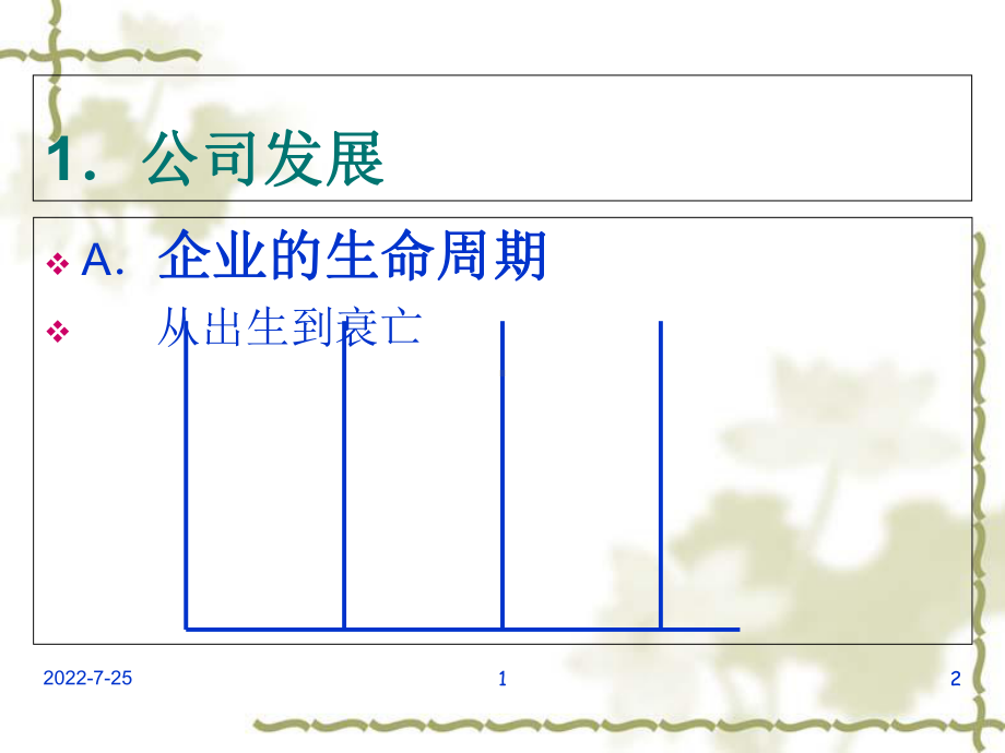 企业战略管理的发展方针1课件.ppt_第2页