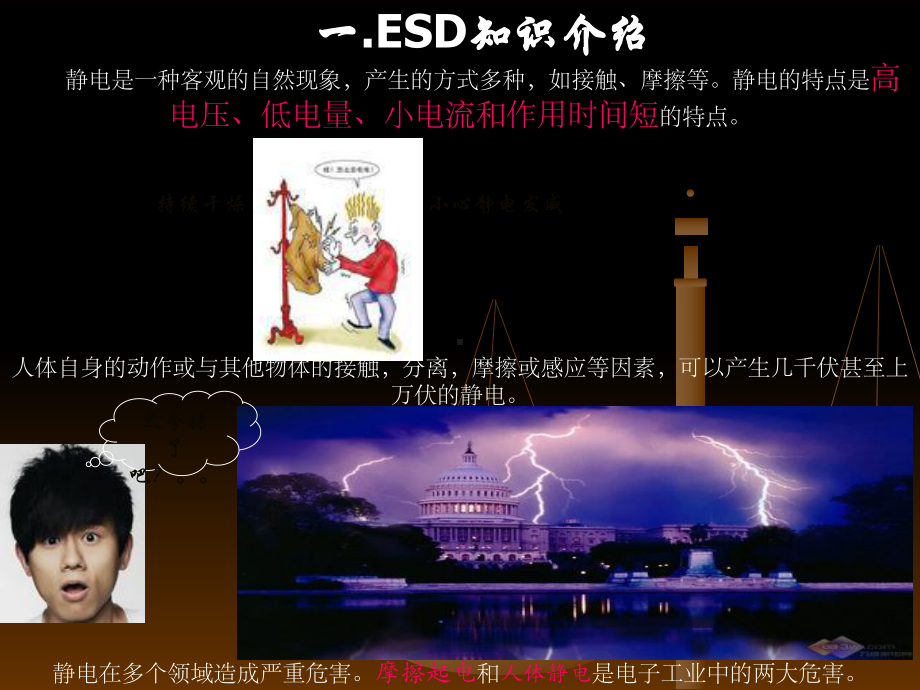 ESD静电防护-PPT课件.ppt_第3页