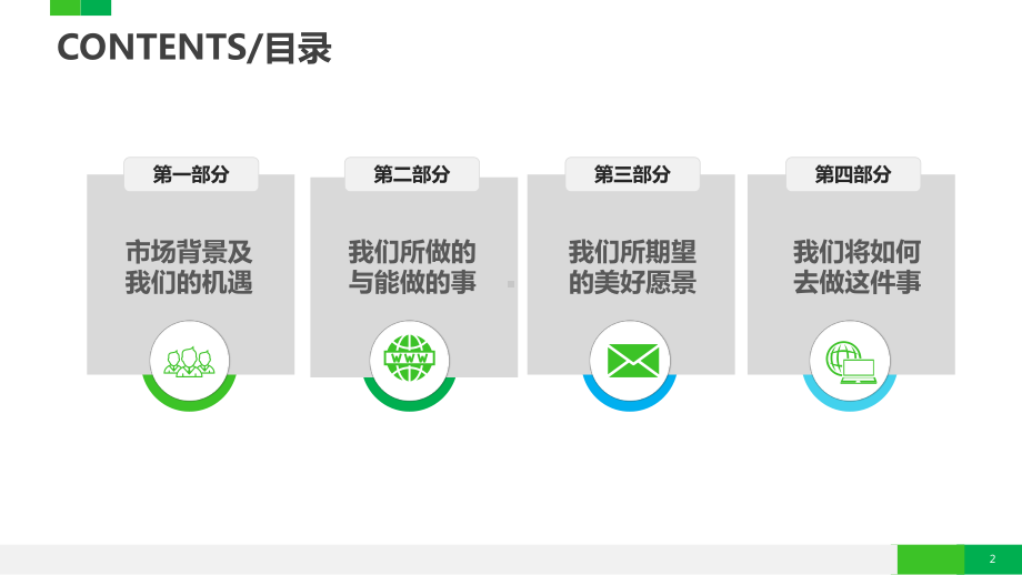 绿色科技公司融资BP计划书ppt模板.pptx_第2页