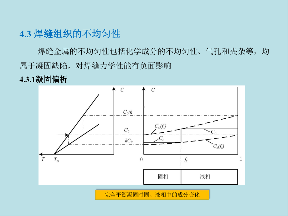 焊接冶金原理04熔池凝固与焊缝组织3课件.pptx_第2页