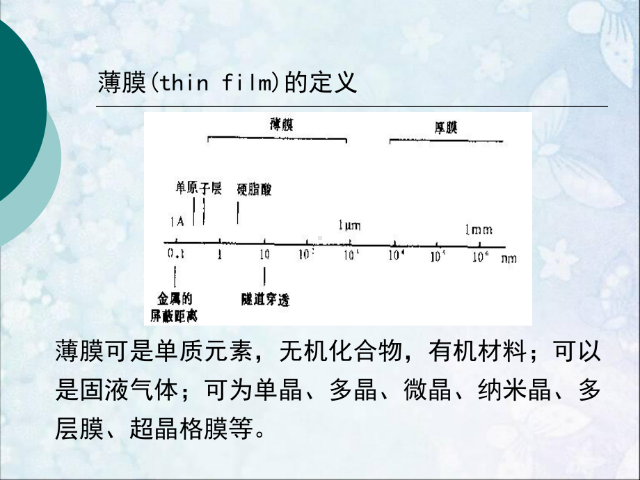 电子材料及其制备0416课件.ppt_第3页