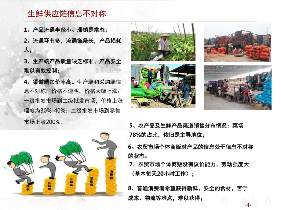 最新生鲜供应链深度分析研究报告课件.ppt_第3页