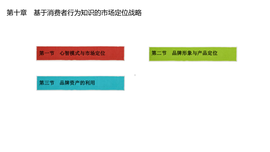 消费者行为学第十章-基于消费者行为知识的市场定位战略课件.ppt_第1页