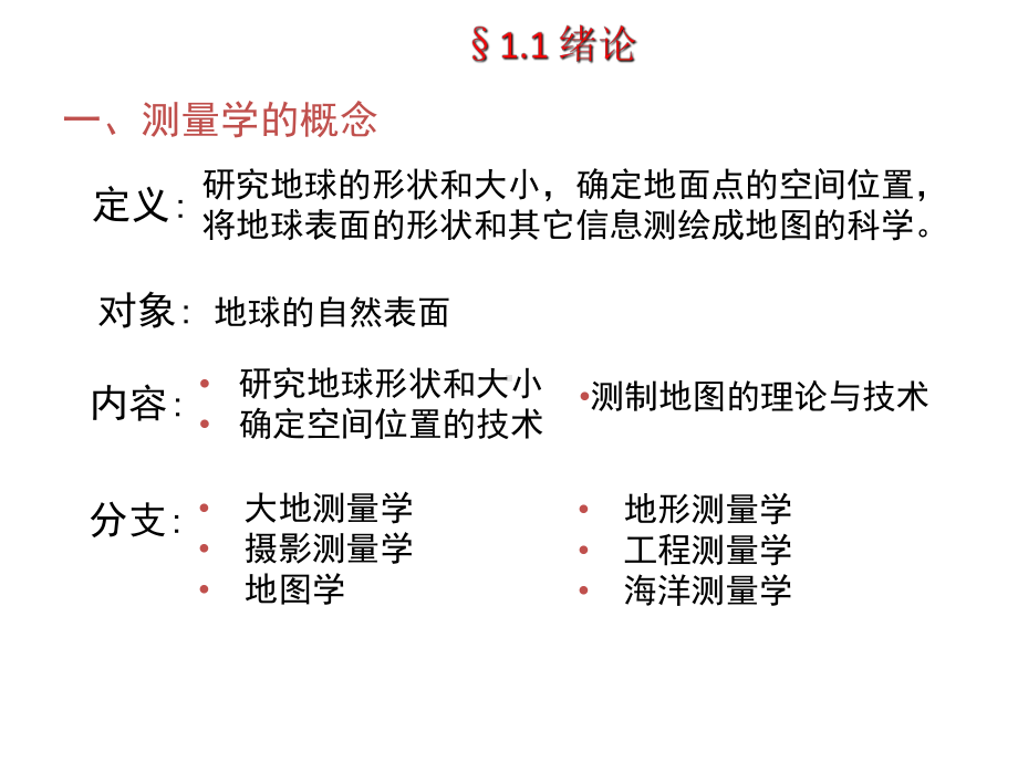 全套电子课件：建筑工程测量.ppt_第1页