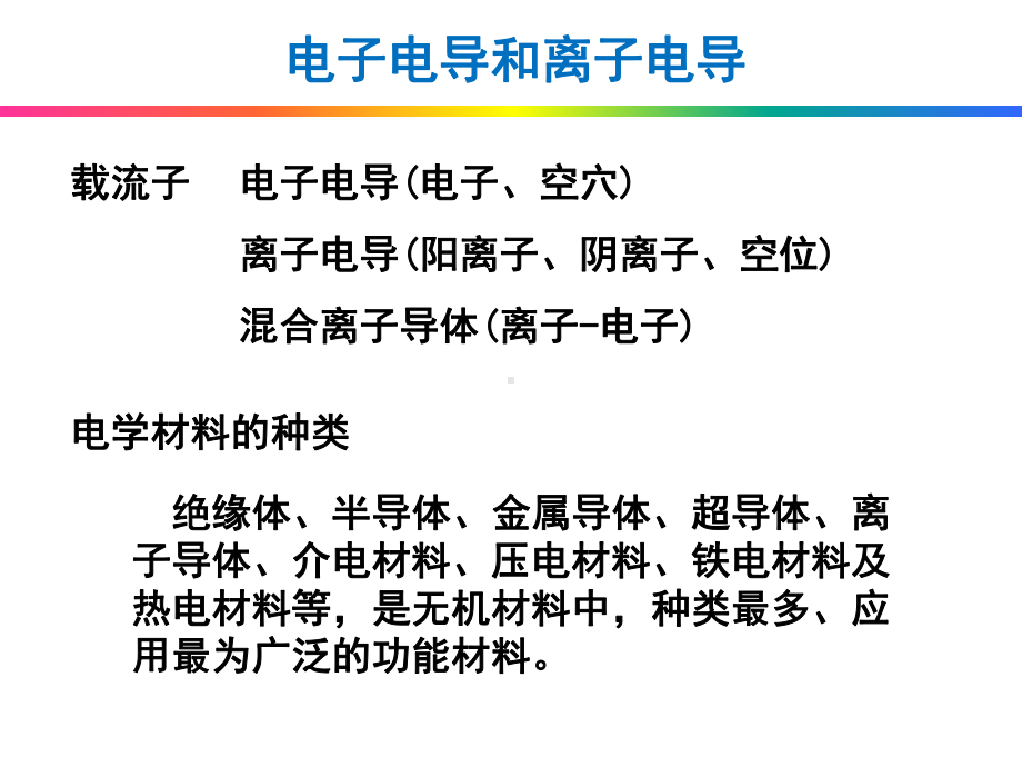 第二章无机材料的电学性能课件.ppt_第3页