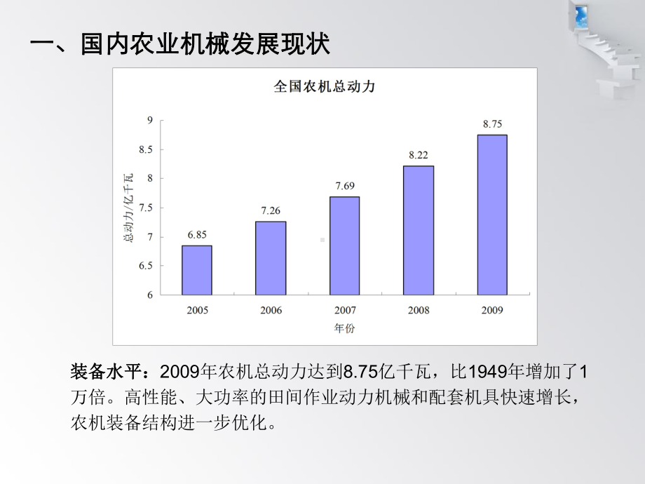 农业机械化发展现状和趋势-PPT课件.ppt_第3页