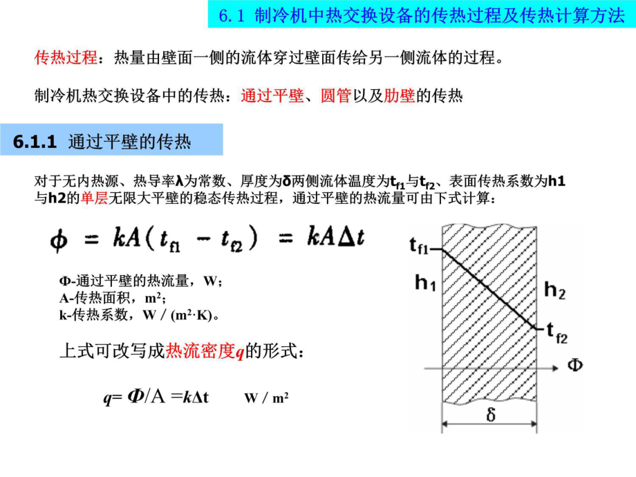 第六章-热交换过程及换热器课件.ppt_第3页