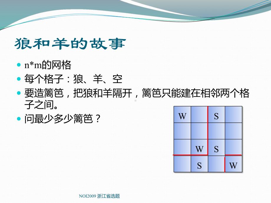 网络流题选讲-精选课件.pptx_第2页