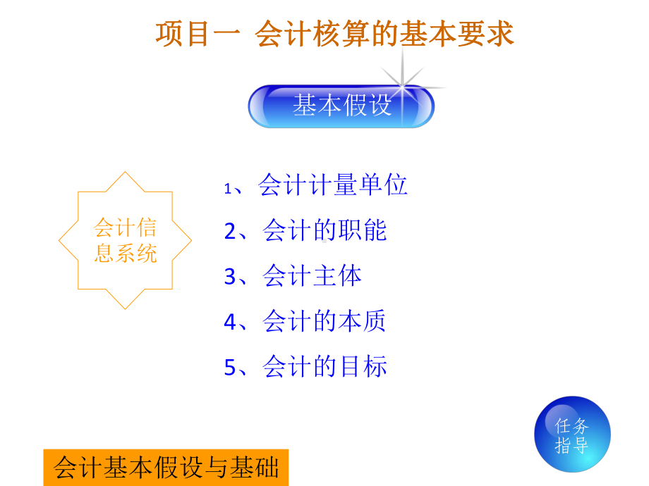 上课课件-《会计实务》.ppt_第3页