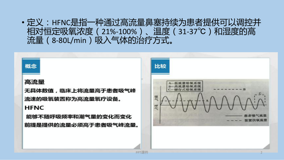 经鼻高流量湿化氧疗-ppt课件.ppt_第2页