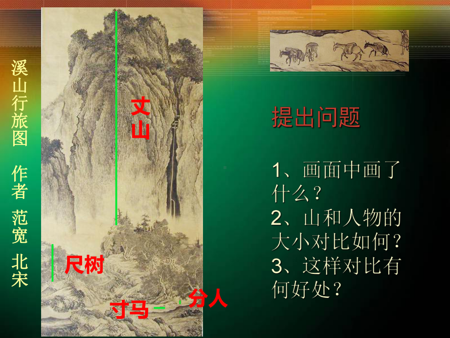 美术作品中的比例课件.ppt_第3页