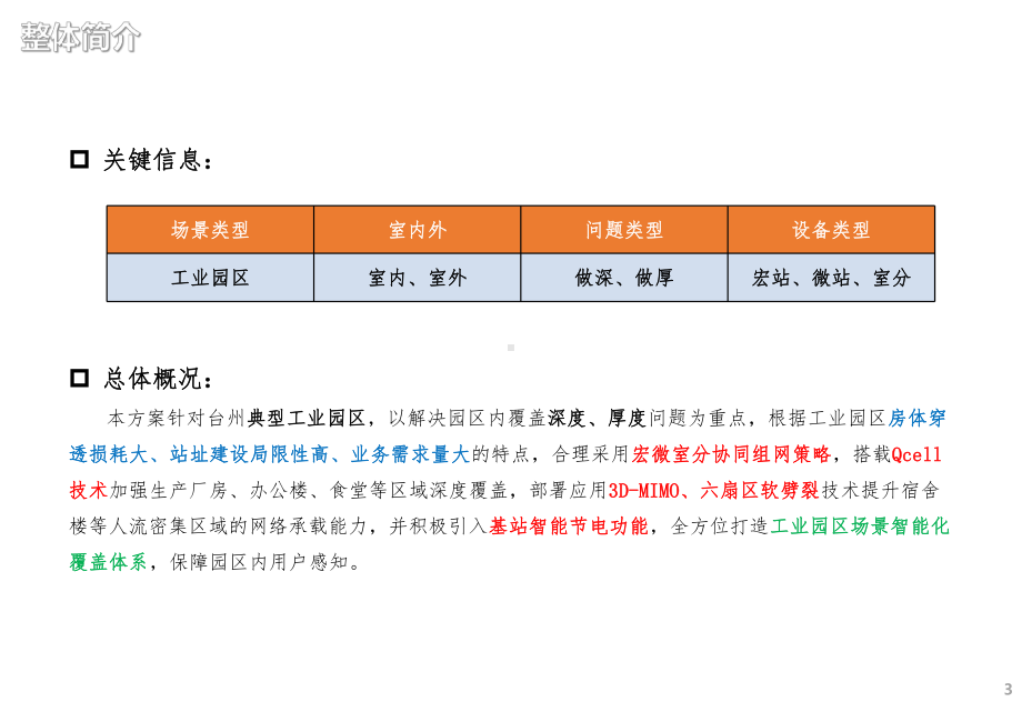 工业园区-台州吉利汽车工业园区覆盖方案案例.pptx_第3页