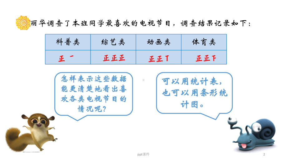 统计表和简单的条形统计图-ppt课件.pptx_第2页