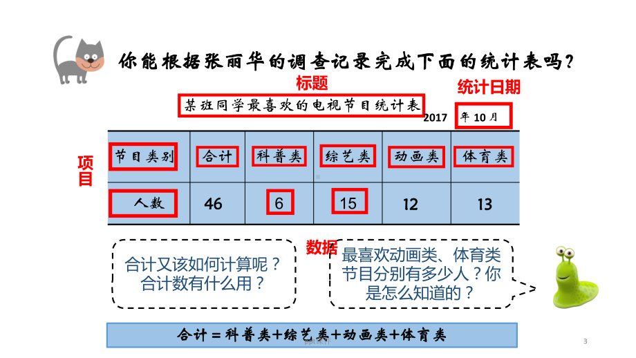 统计表和简单的条形统计图-ppt课件.pptx_第3页