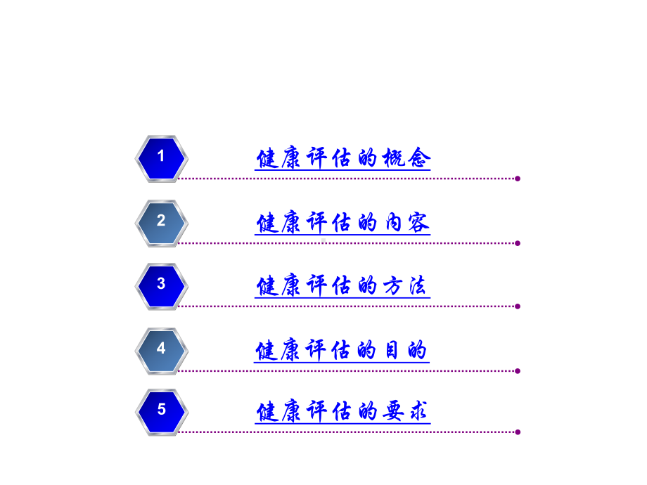 教学配套课件：健康评估.ppt_第3页