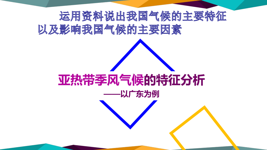 亚热带季风气候的特征分析课件.pptx_第1页