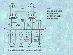 工厂供电第七章-图形课件.ppt