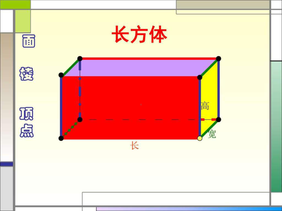 公开课长方体、正方体表面积复习-图文.ppt-PPT课件.ppt_第2页