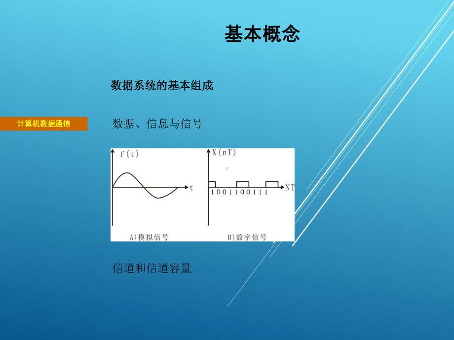 工业控制网络技术电子第2章-计算机网络基础课件.pptx_第2页