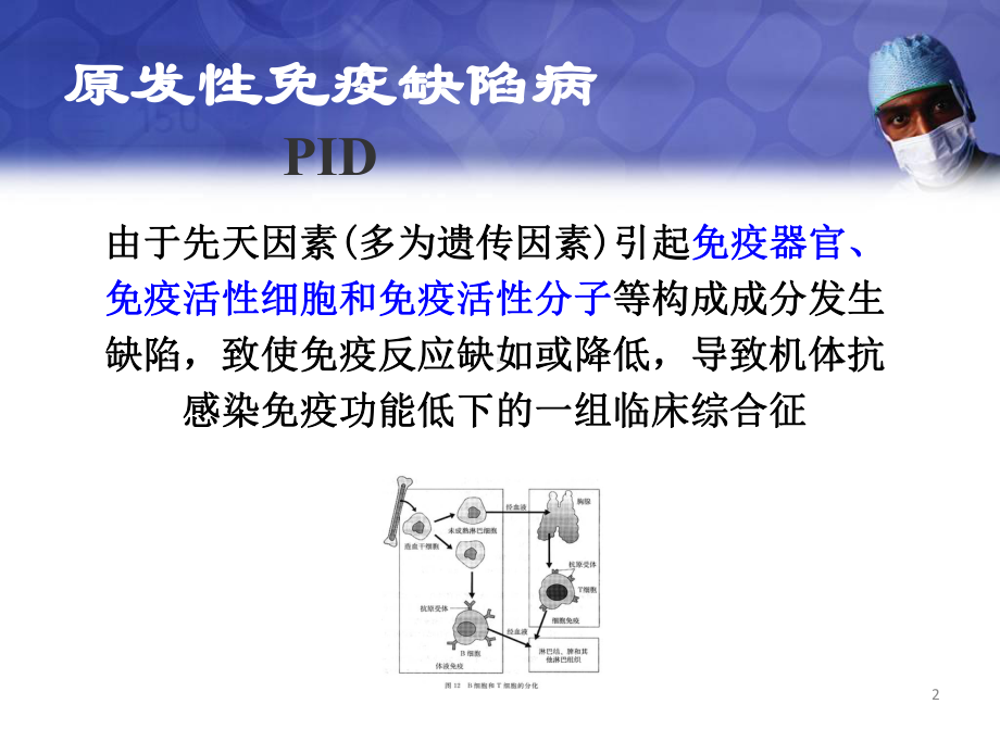 自身炎症性疾病PPT医学课件.ppt_第2页